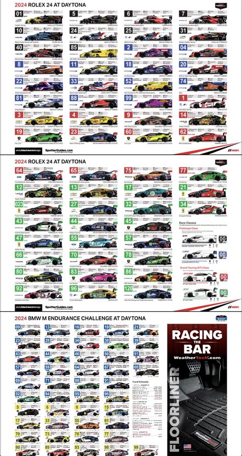 2024 rolex 24|2024 rolex 24 spotters guide.